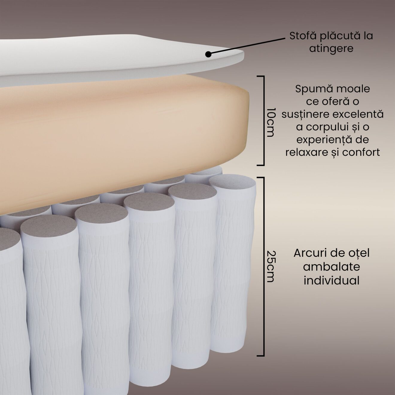 Componenta Canapea Modulara Vidata
